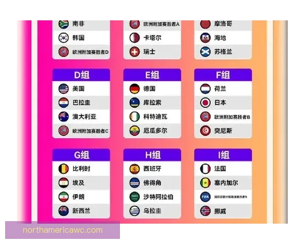 2026年美加墨世界杯全面展望与赛事影响解析