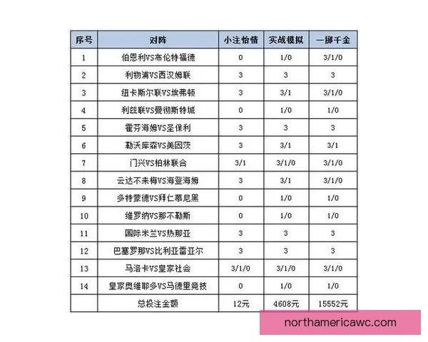 体育竞猜入口全面解析 轻松掌握投注技巧与策略