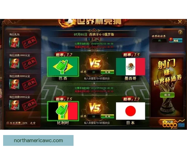 世界杯竞猜胜负玩法攻略 揭秘如何精准预测赛事结果并赢取奖励