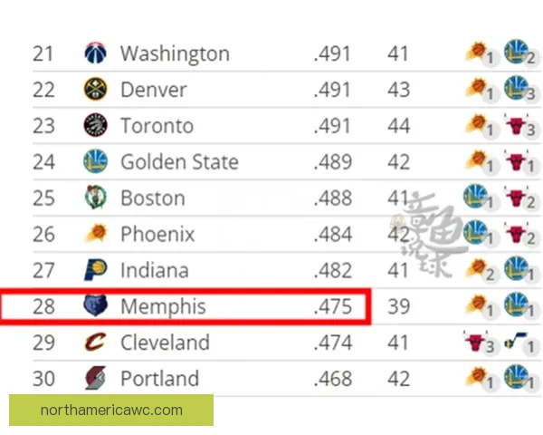 世界杯竞猜赔率解析与走势预测：揭示最具潜力球队与热门投注策略
