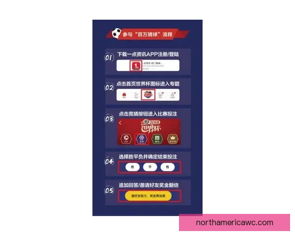 权威世界杯竞猜平台推荐助你精准投注赢大奖 权威世界杯竞猜平台推荐助你精准投注赢大奖