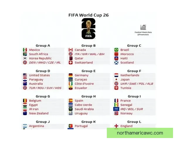 世界杯精彩比分竞猜平台实时数据分析与精准预测策略指南