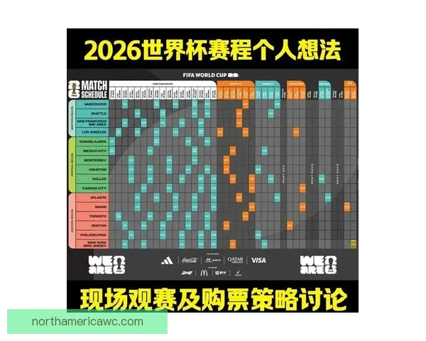 世界杯足球竞猜赔率解析与预测策略 深度剖析各队夺冠概率与投注技巧