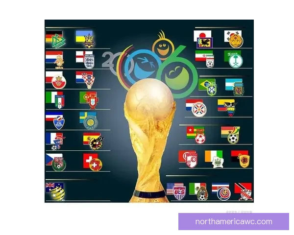 美加墨三国联合举办世界杯2026赛事全景解析与展望