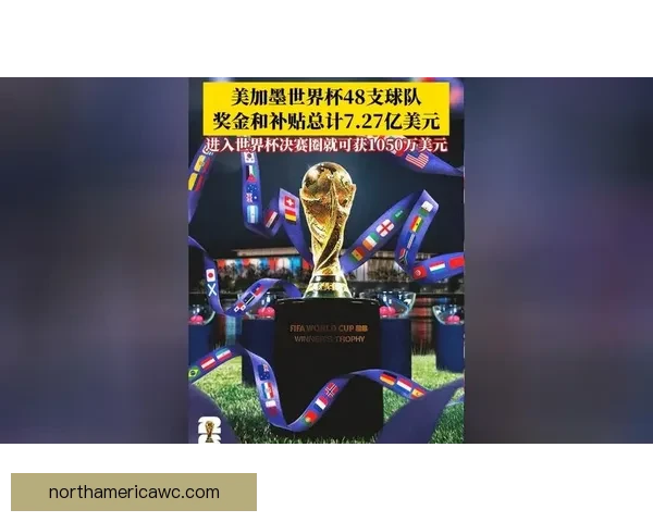 美加墨三国联合举办世界杯城市全面分析与旅游潜力探讨