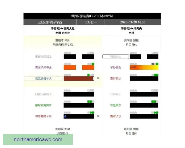 世界杯精彩竞猜比分全攻略助你精准预测赛事胜负走势
