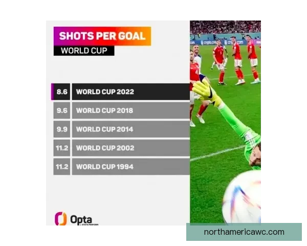 世界杯买球入口全解析 精选平台助你轻松畅玩赛事投注