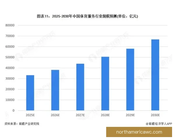 全面解析体育竞猜入口的优势与挑战 引领未来竞猜市场发展新趋势 全面解析体育竞猜入口的优势与挑战 引领未来竞猜市场发展新趋势