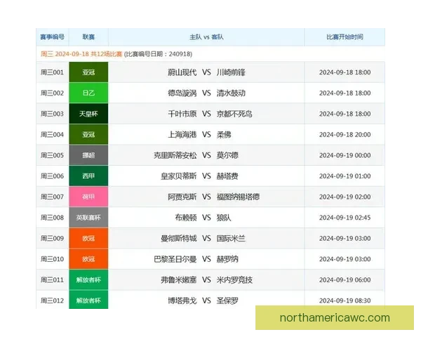 体育竞猜投注技巧揭秘:如何分析赛事数据提高胜率与利润 体育竞猜投注技巧揭秘:如何分析赛事数据提高胜率与利润