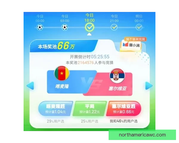 世界杯赛事尽在掌握，立即下载安装体验全新竞猜乐趣
