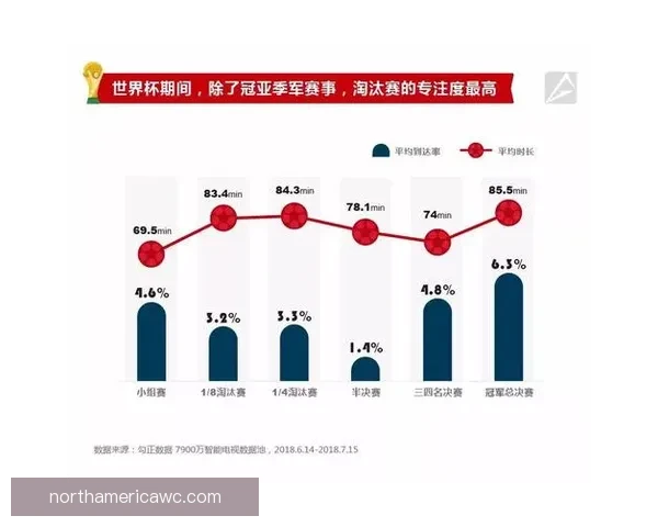 世界杯竞猜技巧全解析 如何通过数据分析提高预测准确率